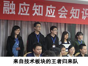 long8金融应知应会知识竞赛活动落幕，技术板块王者归来队摘冠