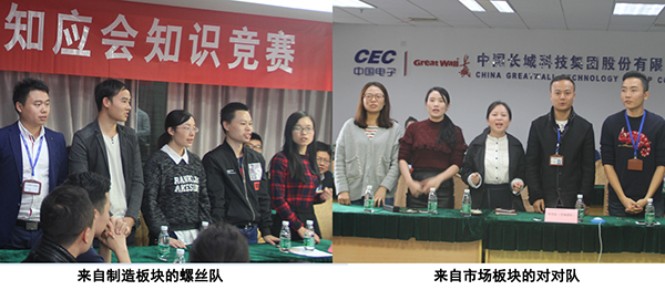 long8金融应知应会知识竞赛活动落幕，技术板块王者归来队摘冠